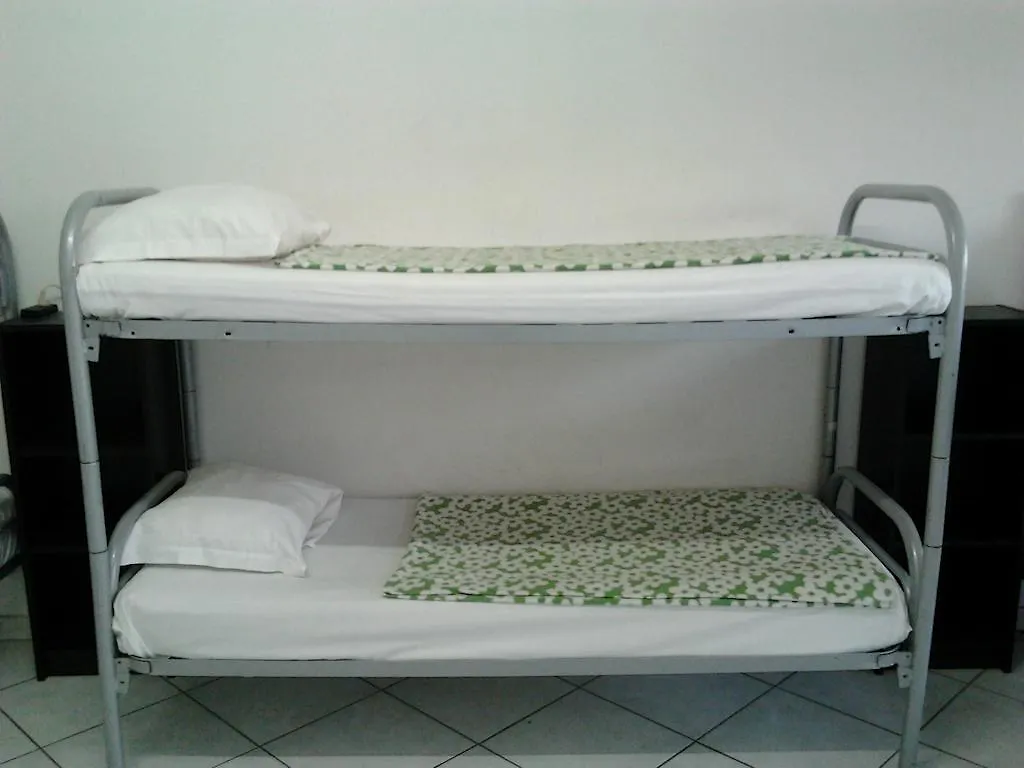 Star Hostel Milan