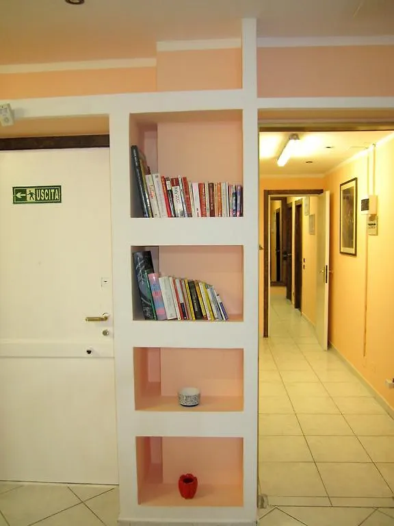 Star Hostel Milan