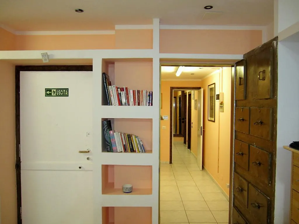 Star Hostel Milan Italy